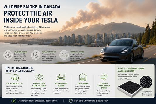 Vancouver Wildfire Smoke Is Becoming the New Normal — How Tesla Owners Can Protect the Air Inside Their Cars