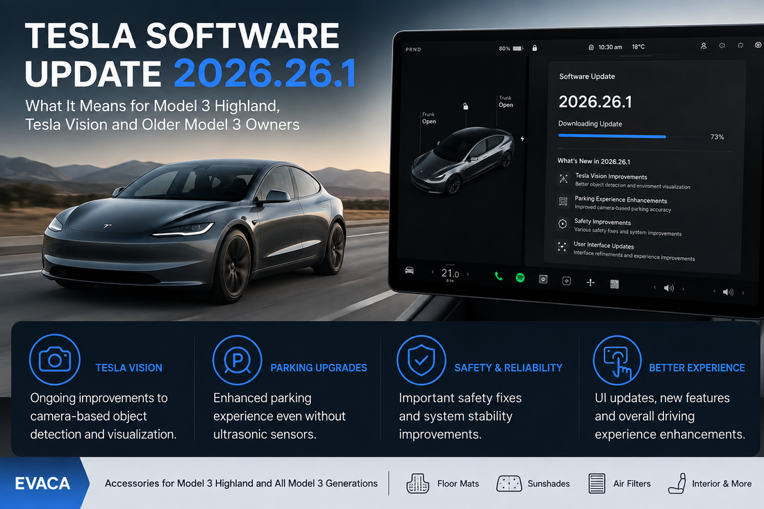 Tesla Software Update 2026.26.1: Model 3 Highland vs Older Model 3