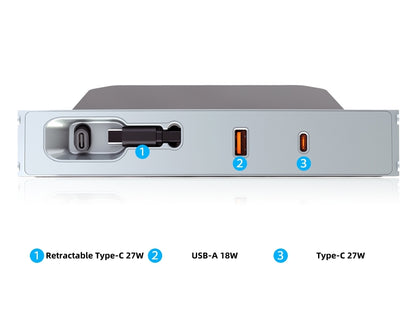 Model 3 Highland 2024-2025: 3 in 1 USB Extension Hub Panel (1 USB-A + 1 Type C + 1 Type-C Retractable Cable)