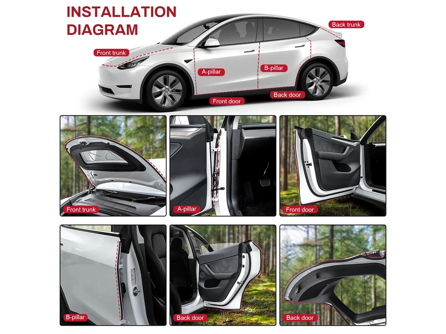 Model 3/Y: Noise Reduction Rubber Seal Strips Set (4 Doors+Frunk+Trunk+A-Pillar+B-Pillar)