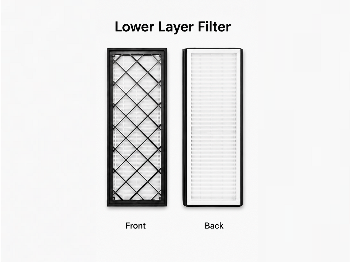 Model Y: Frunk HEPA + Carbon Air Filter Replacement Kit (4 PCs)
