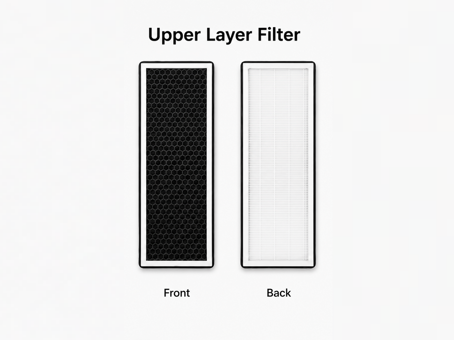 Model Y: Frunk HEPA + Carbon Air Filter Replacement Kit (4 PCs)