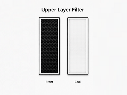 Model Y: Frunk HEPA + Carbon Air Filter Replacement Kit (4 PCs)